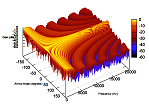 gnuplot.png